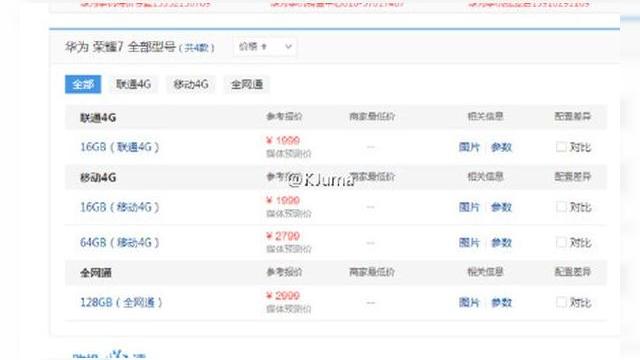 <b>Huawei Honor 7 îşi dezvăluie preţurile printr-o scăpare pe Weibo</b>Huawei Honor 7 a fost cap de afiş în ultimele 24 de ore, printr-o serie de scăpări şi informaţii apărute pe web, plus invitaţii la debutul sau trimise presei. Terminalul va fi lansat oficial pe 30 iunie, iar acum am reuşit să aflăm...