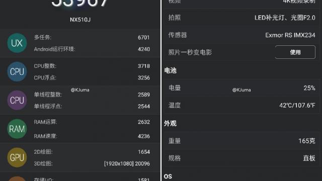 <b>ZTE Nubia Z9 Max are cel mai bun rezultat în AnTuTu, dintre telefoanele cu Snapdragon 810 la bord</b>&Icirc;n urmă cu doar c&acirc;teva luni, mai precis &icirc;n martie, chinezii de la ZTE anunțau oficial noile smartphone-uri Nubia Z9 Mini și Nubia Z9 Max, device-uri foarte atractive at&acirc;t din punct de vedere hardware, c&acirc;t și la capitolul...