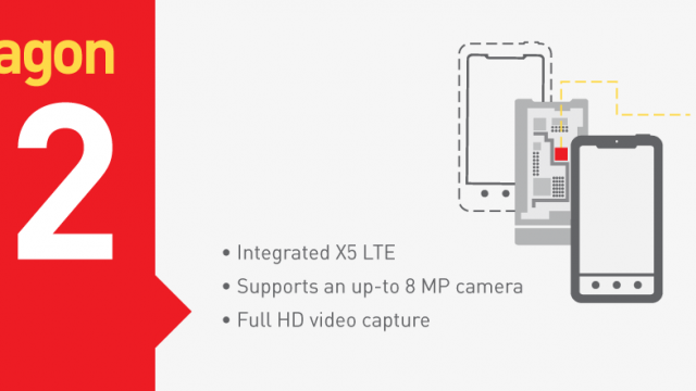 <b>Qualcomm anunţă procesoarele Snapdragon 412 şi 212, destinate terminalelor entry level</b>Qualcomm a anunţat astăzi două noi procesoare din seria Snapdragon, modele care vin &icirc;n continuarea chipseturilor Snapdragon 410 şi 210 anunţate toamna trecută. Nou venitele sunt Snapdragon 412 şi 212, care au scopul de a aduce suport LTE pe...