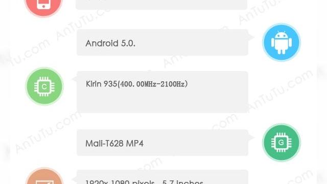 <b>Un misterios telefon Huawei testat în benchmarkul AnTuTu; Ar putea fi Huawei Mate 7S, dar scorul nu impresionează</b>Zilele trecute&nbsp;&icirc;l vedeam pe Huawei Mate 7S poposind la autoritatea de certificare TENAA şi ni se confirmă că el fi anunţat la IFA 2015. Ei bine, acum vedem acelaşi handset trecut prin benchmarkul AnTuTu, sau cel puţin presupunem că e el,...