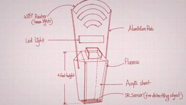<b>Putem fi civilizaţi... şi mai interconectaţi, cu ajutorul pubelei care ne răsplăteşte cu WiFi (Video)</b>E cunoscută dorinţa romanului de a fi mereu conectat la Internet, dar &icirc;n acelaşi timp e cunoscut şi un obicei mai rău al unora dintre concetăţenii noştri: aruncatul gunoaielor pe jos. Cum putem combina un defect cu o pasiune? Prin pubela...