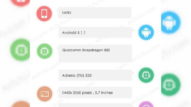 <b>Un posibil Samsung Galaxy S7 apare în benchmarkul AnTuTu, sub numele de cod Lucky; Vine cu procesor Snapdragon 820</b>&Icirc;n perioada debutului lui Galaxy Note 5 apărea &icirc;n benchmarkuri şi scăpări un alt terminal misterios Samsung, care a fost considerat atunci un potenţial Galaxy S7. Astăzi acel model pare a fi revenit, cu procesor Snapdragon 820 la bord...