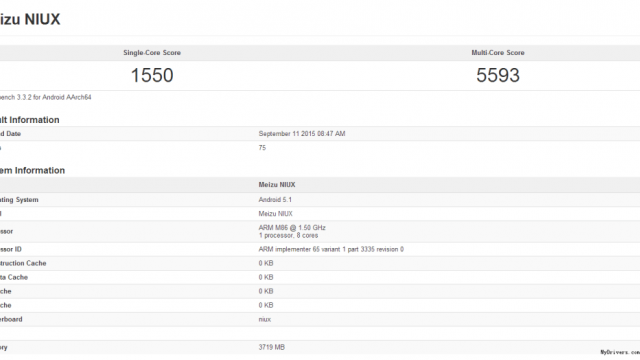 <b>Meizu Pro 5 își dezvăluie performanțele prin intermediul GeekBench; procesorul Exynos 7420 obține rezultate mai bune decât Galaxy Note 5</b>Printre smartphone-urile ce urmează a fi lansate în următoarele câteva luni, îl avem și pe Meizu Pro 5, device ce ne va aduce la pachet un procesor octa-core Exynos 7420, același de pe Galaxy S6, S6 Edge, S6 Edge+, și pe phablet-ul...