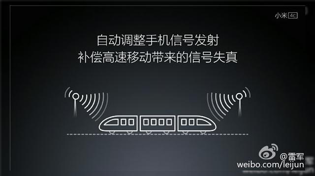 <b>Xiaomi Mi 4c va veni cu o funcţie inedită: suport pentru utilizarea conexiunii celulare şi 4G în trenurile de mare viteză</b>Xiaomi Mi 4c este varianta pentru piaţa chineză a lui Xiaomi Mi 4i, care a primit deja review la Mobilissimo.ro, iar noul telefon primeşte pe lângă un procesor upgradat şi o funcţie inedită. E vorba despre abilitatea de a utiliza reţeaua...