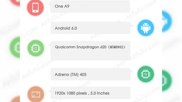 <b>Specificațiile lui HTC One A9 sunt confirmate și de testul benchmark AnTuTu; telefon mid-range cu procesor Snapdragon 620 și Android 6.0 la bord</b>Astăzi, 29 septembrie, nu doar Google are un eveniment programat, ci și HTC, companie ce ar putea dezvălui at&acirc;t varianta internațională a lui Butterfly 3, dar și smartphone-ul mid-range HTC One A9. Ce vine astăzi ca o confirmare a...