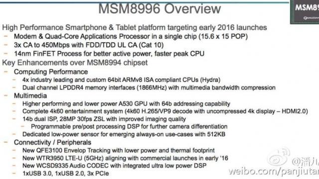 <b>Qualcomm Snapdragon 820 ar fi cu 50% mai puternic decât Exynos 7420, conform unui analist reputat din Asia</b>Analistul Pan Jiutang, care are o reputaţie bună când vine vorba de predicţii şi expertiza legată de zona tech/IT ar fi aflat că procesorul Qualcomm Snapdragon 820 este o adevărată "bestie" în testele interne. El citează un "prieten...