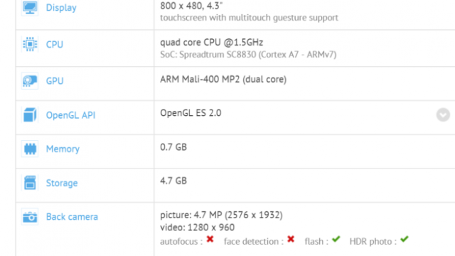 <b>Samsung Galaxy J1 Mini este un nou model entry level, cu dotări confirmate de o scăpare în GFXBench</b>Samsung nu diversifică doar gamele Galaxy Mega sau Core, ci şi seria Galaxy J. Astfel, după Galaxy J1 şi Galaxy J1 Ace, acum îl descoperim pe Galaxy J1 Mini, despre care aflaţi mai multe informaţii în rândurile următoare. ...