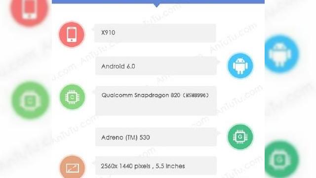 <b>Telefonul LeTV Max Pro X910 îşi face apariţia în benchmarkul AnTuTu, cu procesor Snapdragon 820 la bord</b>După o serie de terminale LeTV cu design elegant şi slim şi preţuri foarte bune &icirc;n acest an, iată că un nou model se pregăteşte de lansare. E vorba despre LeTV Max Pro X910, care a apărut &icirc;n benchmarkul AnTuTu cu un CPU foarte...