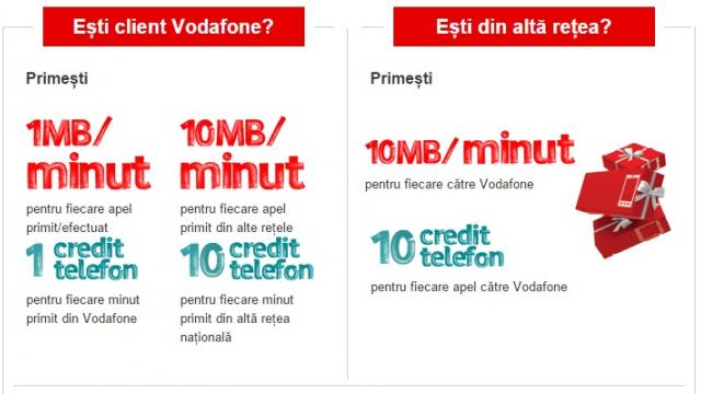 <b>Telekom restricționează numărul folosit de Vodafone pentru campania “Gratis la Cartela! Primesti si net si telefon; iată detalii</b>Aproape de sf&acirc;rșitul lunii noiembrie, mai precis pe data de 23, prin intermediul unui articol vă prezentam o serie de noutăți aduse de către Vodafone pentru utilizatorii de cartele pre-paid. Una dintre aceste noutăți consta &icirc;n campania...