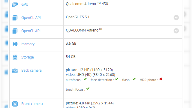 <b>Varianta mini a lui OnePlus 2 își dezvăluie posibilele specificații; telefon de 4.6 inch cu dotări high-end</b>La scurt timp de la debutul lui OnePlus 2 din această vară, pe internet au tot circulat zvonuri potrivit cărora compania chineză are în plan și lansarea unei versiuni mini pentru acest flagship de 5.5 inch. Astăzi, prin intermediul GeekBench...