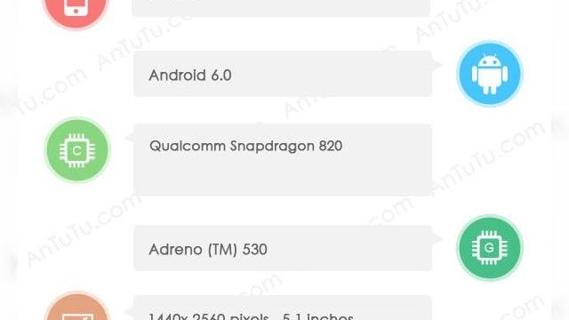 <b>Samsung Galaxy S7 Edge (SM-G935A) îşi face apariţia în benchmarkul AnTuTu, cu camera de 12 MP şi diagonală de 5.1 inch</b>După at&acirc;t de multe scăpări legate de Samsung Galaxy S7, azi vedem şi indicii cu privire la existenţa lui Galaxy S7 Edge. Astfel, un model cu numele de cod SM-G935 ar fi fost testat &icirc;n benchmarkul AnTuTu, aceasta fiind varianta pentru AT&T...