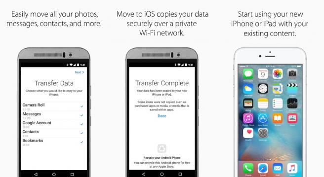 <b>Apple ar pregăti o soluţie ce permite transferul uşor de date, mesaje, contacte pe un terminal Android; Presiunea operatorilor europeni a provocat acest lucru</b>&Icirc;n urma presiunii operatorilor de telefonie din UE, Apple ar fi &icirc;nceput dezvoltarea unui tool care permite un transfer mai facil al datelor de pe modele iPhone pe terminale Android. Surse din industrie sunt citate &icirc;n această privinţă,...
