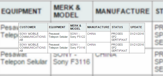 <b>Primele nume de cod pentru modelele Xperia ale anului 2016 îşi fac apariţia pe web: F51XX şi F31XX</b>La &icirc;nceputul acestui an au apărut şi primele zvonuri despre viitoarea generaţie de modele Sony Xperia, deşi handseturile Xperia Z5 se lansaseră cu 4 luni in urma. Ei bine azi au ieşit la iveală şi primele nume de cod pentru viitoarele...