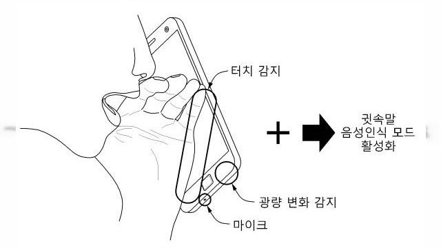 <b>Comenzi în şoaptă: Samsung lucrează la recunoaşterea vocală a comenzilor şoptite</b>Un nou brevet al celor de la Samsung pare să indice faptul că firma sud coreeană lucrează la un sistem de recunoaştere vocală, ce poate interpreta şi şoaptele utilizatorului. Biroul de proprietăţi intelectuale din Coreea de Sud a dezvăluit...