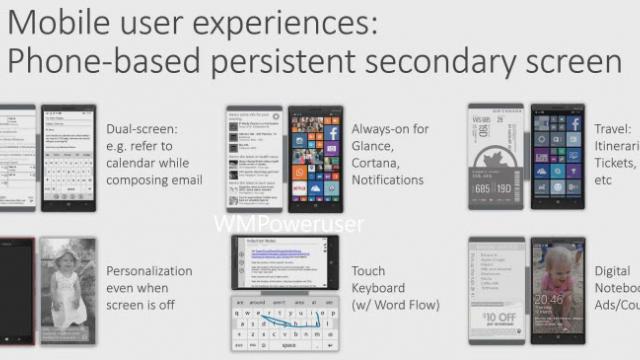 <b>Microsoft Research propune lansarea unor huse flip-cover cu display E-ink integrat pentru smartphone-urile Windows</b>De cele mai multe ori accesoriile destinate smartphone-urilor nostre devin la un moment dat sau altul plictisitoare. Fie ca este vorba de o culoare ce nu ne mai atrage la fel de mult ca la &icirc;nceput, fie de forma acesteia, husele ajung să fie brusc...