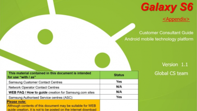 <b>Un ghid cu noutățile aduse de Android 6.0 Marshmallow pe Galaxy S6 și S6 Edge, ajunge astăzi pe web</b>Cu toate că Samsung Galaxy S6 și S6 Edge au fost device-urile flagship Samsung pentru 2015, aceste modele &icirc;ncă nu au primit actualizarea la cea mai recentă versiune Android. Singurele detalii despre noul pachet software soseau la...