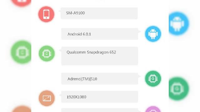 <b>Specificațiile lui Samsung Galaxy A9 Pro sunt confirmate și de către benchmark-ul AnTuTu; vom primi un chip Snapdragon 652</b>Aflam &icirc;n urmă cu ceva timp despre existența unui smartphone Samsung Galaxy A9 Pro, model care aparent era testat de către compania sud-coreeană &icirc;n India. Acum primim detalii și din partea benchmark-ului AnTuTu ce ne confirmă practic...