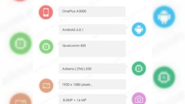 <b>OnePlus 3 își prezintă posibilele specificații prin intermediul AnTuTu; 4 GB RAM și un procesor Snapdragon 820 se vor afla la bord</b>Pentru anul acesta mai avem pregătită o lansare din zona flagship, și anume cea a lui OnePlus 3 - telefon așteptat de către public și mai ales de către posesorii modelelor precedente. Astăzi avem ocazia să cunoaștem c&acirc;teva dintre...