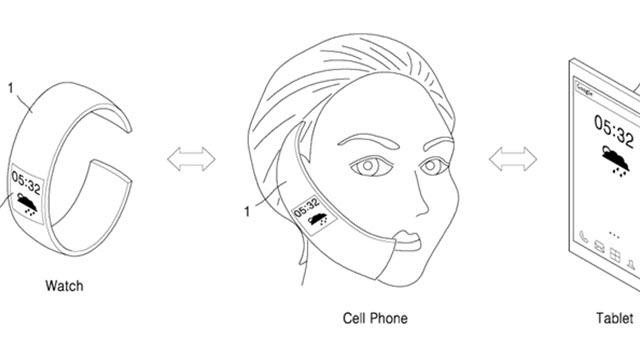 <b>Un nou brevet este acordat celor de la Samsung pentru un terminal pliabil de tip 3 în 1</b>Brevetele ne oferă șansa să descoperim ce tehnologii sau terminale pregătesc la ora actuală companiile tech, Samsung fiind unul dintre producători ce completează mai mereu asemenea aplicații pentru invenții. Astăzi vedem o reprezentare a unui terminal 