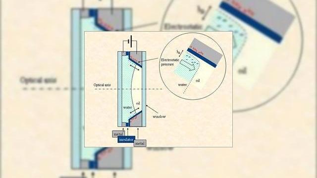 <b>Lentile lichide pentru telefoane mobile</b>Francezii ne uimesc cu o inventie care suna a combinatie intre "jucariile" lui James Bond si un film SF: o "lentila" din picaturi de apa si ulei cu diametrul de cativa milimetri. Compania franceza Varioptic se pare ca are ideea perfecta pentru crearea...